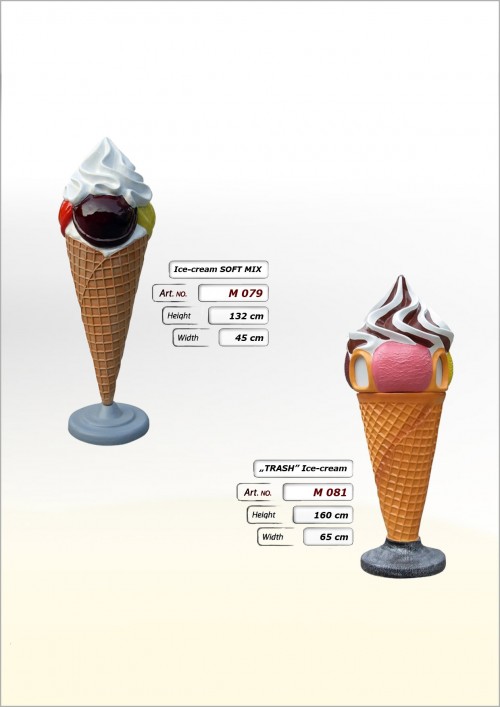 Produkt 079